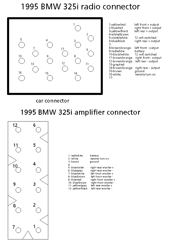 e34 radio wiring diagram